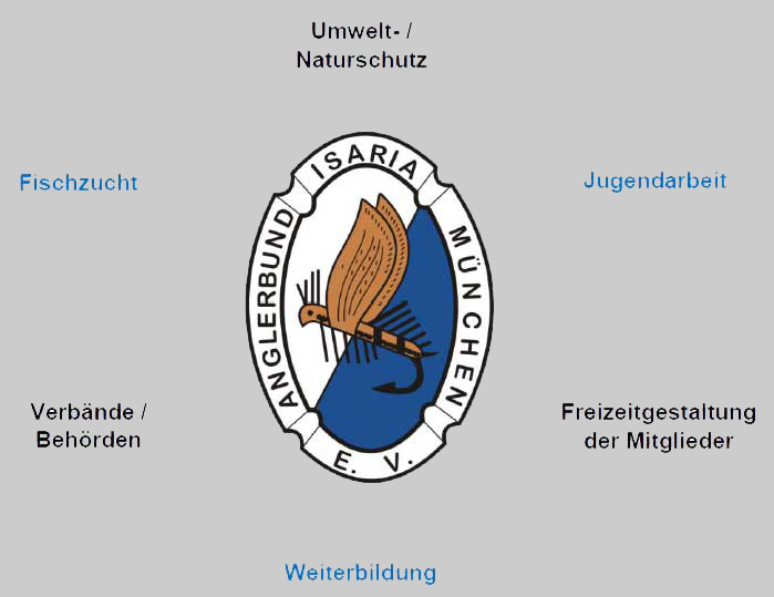 Leitbild Bild grau